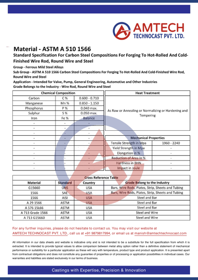 ASTM A 510 1566